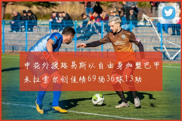 申花外援路易斯以自由身加盟巴甲米拉索尔创佳绩69场36球13助